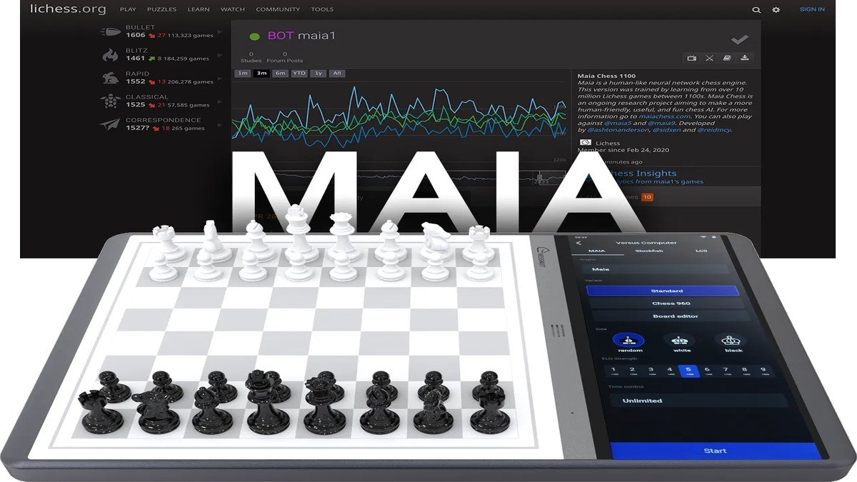 Chessnutech product image