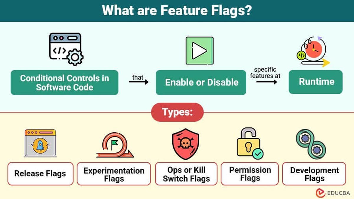 Feature product image