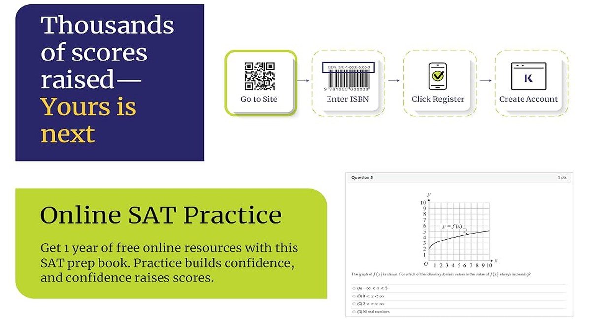 Kaptest product image